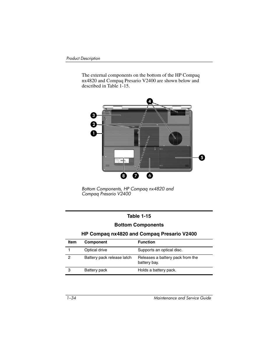 FHP DV1400 User Manual | Page 40 / 258