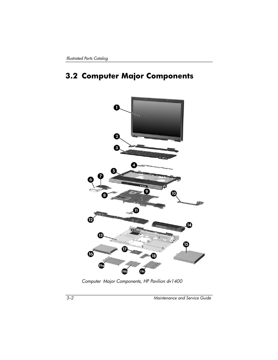 2 computer major components, 2 computer major components –2 | FHP DV1400 User Manual | Page 72 / 258