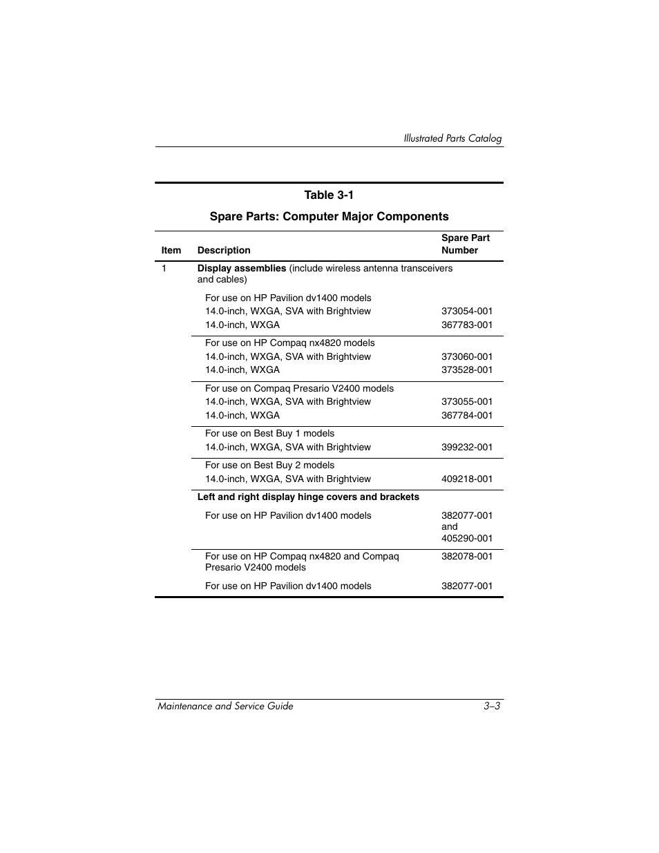 FHP DV1400 User Manual | Page 73 / 258