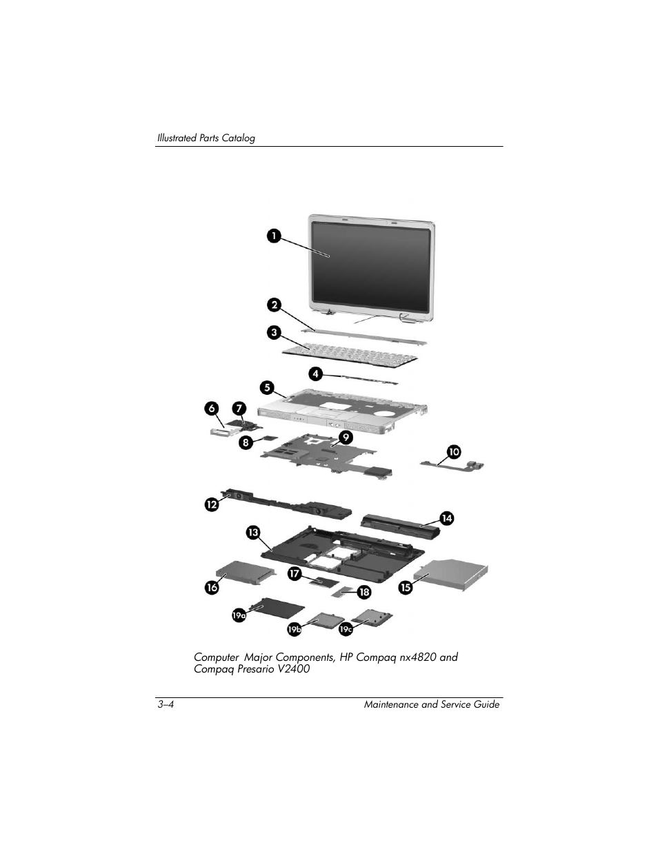 FHP DV1400 User Manual | Page 74 / 258