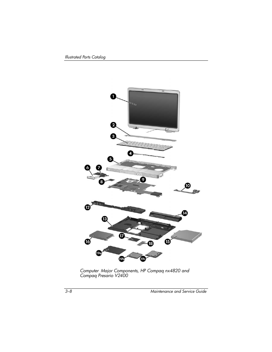 FHP DV1400 User Manual | Page 78 / 258