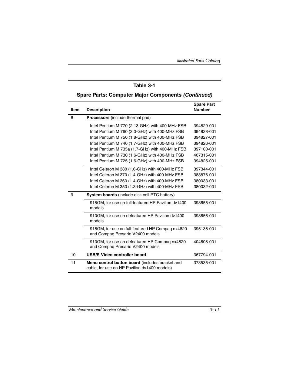 FHP DV1400 User Manual | Page 81 / 258