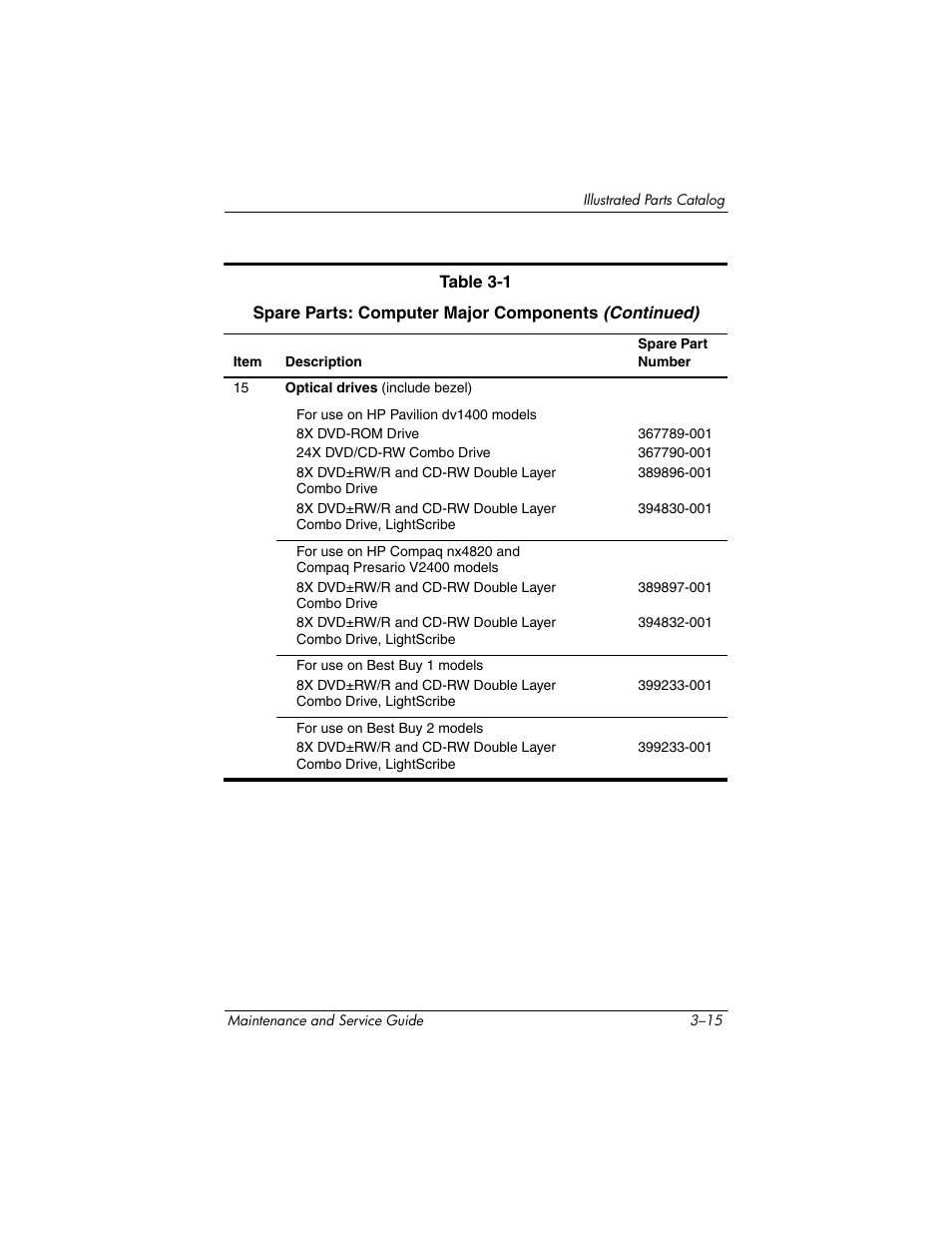 FHP DV1400 User Manual | Page 85 / 258