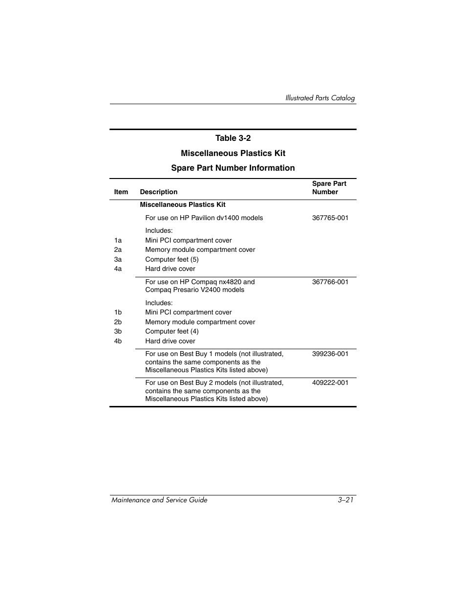 FHP DV1400 User Manual | Page 91 / 258