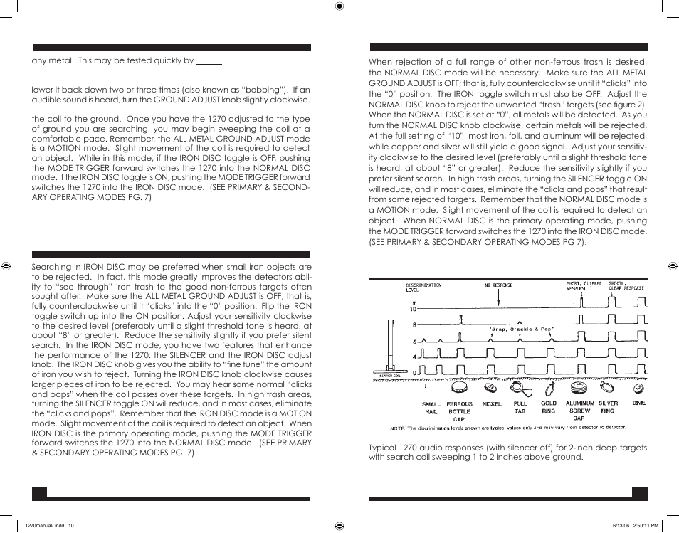 Iron disc mode, Normal disc mode | Fisher 1270 User Manual | Page 10 / 10