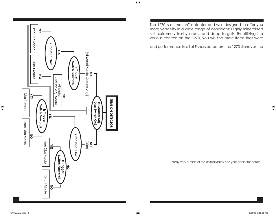 About your fisher 1270 | Fisher 1270 User Manual | Page 3 / 10