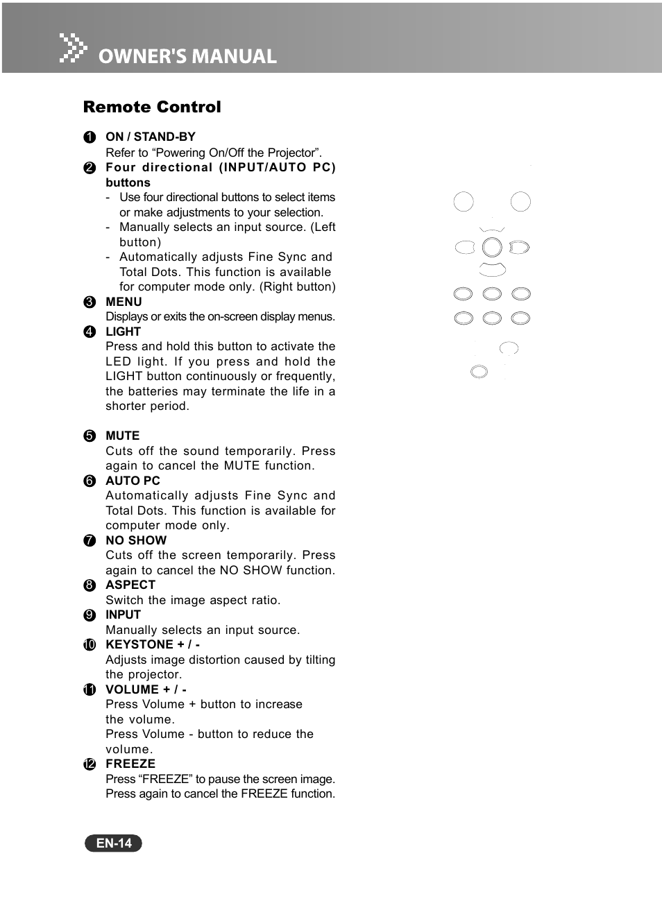 Remote control | Fisher PLC-WXU10N User Manual | Page 15 / 42