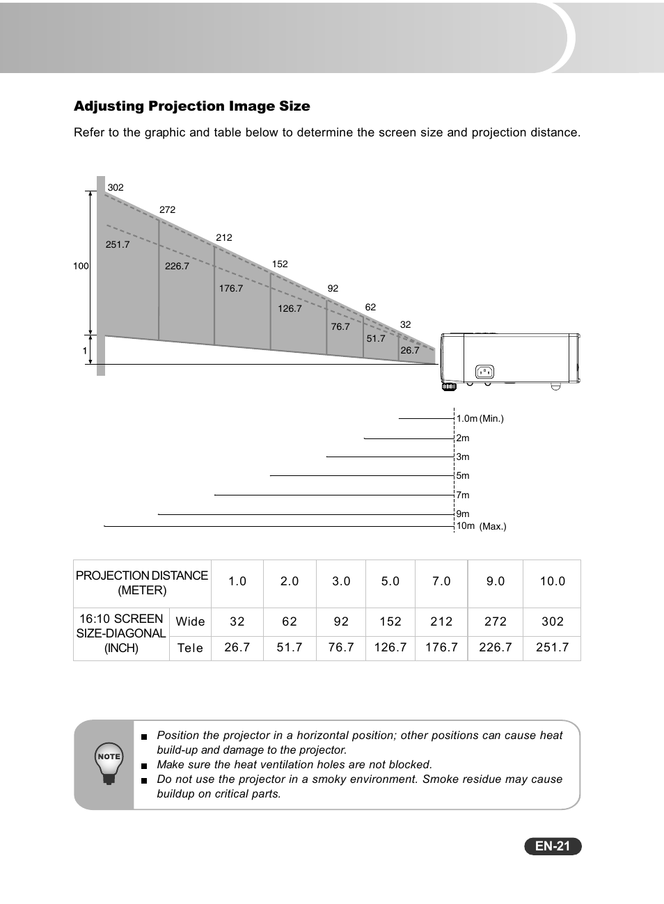 Adjusting projection image size | Fisher PLC-WXU10N User Manual | Page 22 / 42