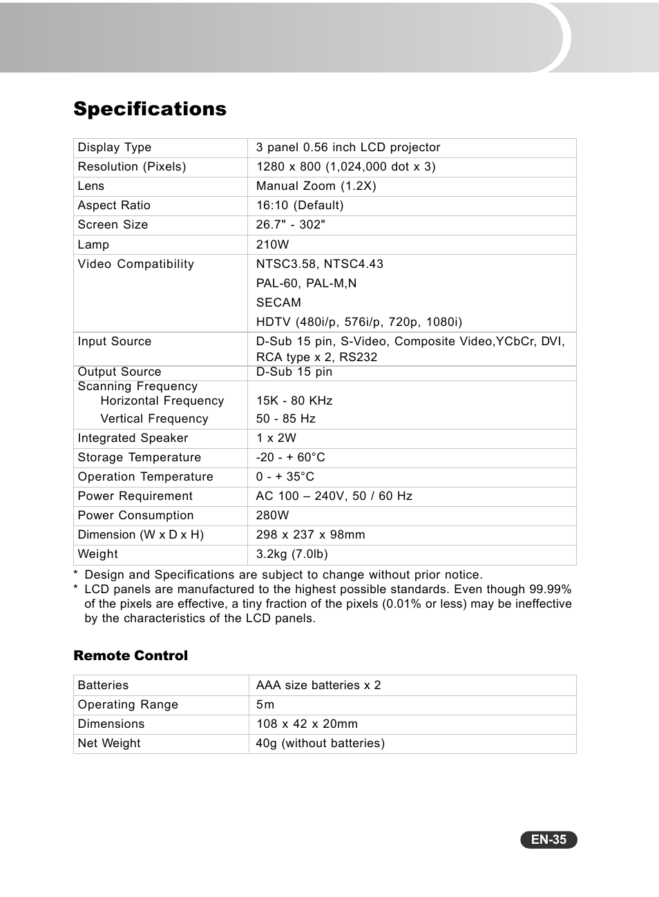 Specifications | Fisher PLC-WXU10N User Manual | Page 36 / 42
