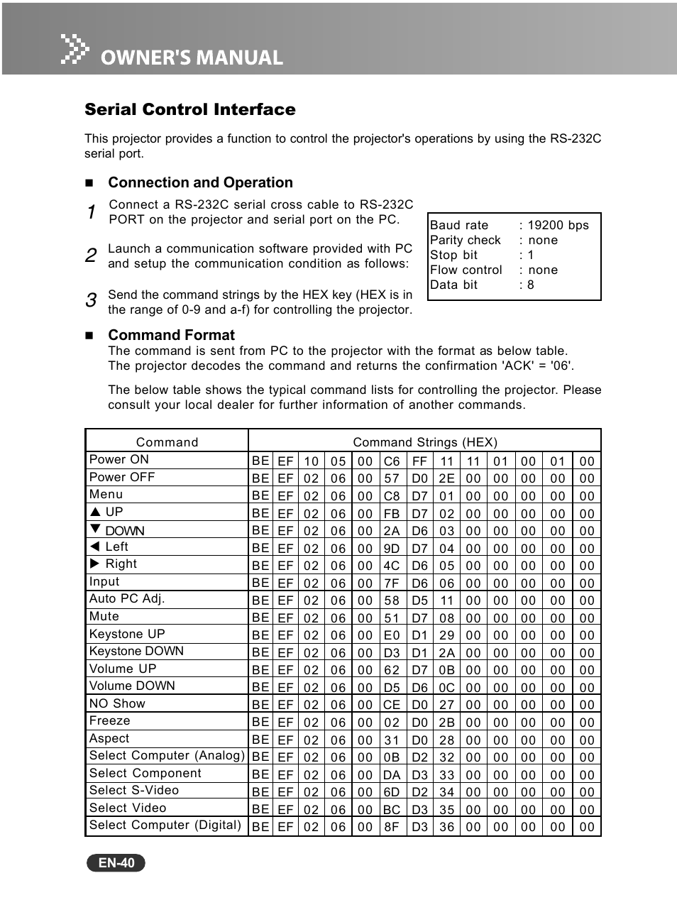 Serial control interface | Fisher PLC-WXU10N User Manual | Page 41 / 42