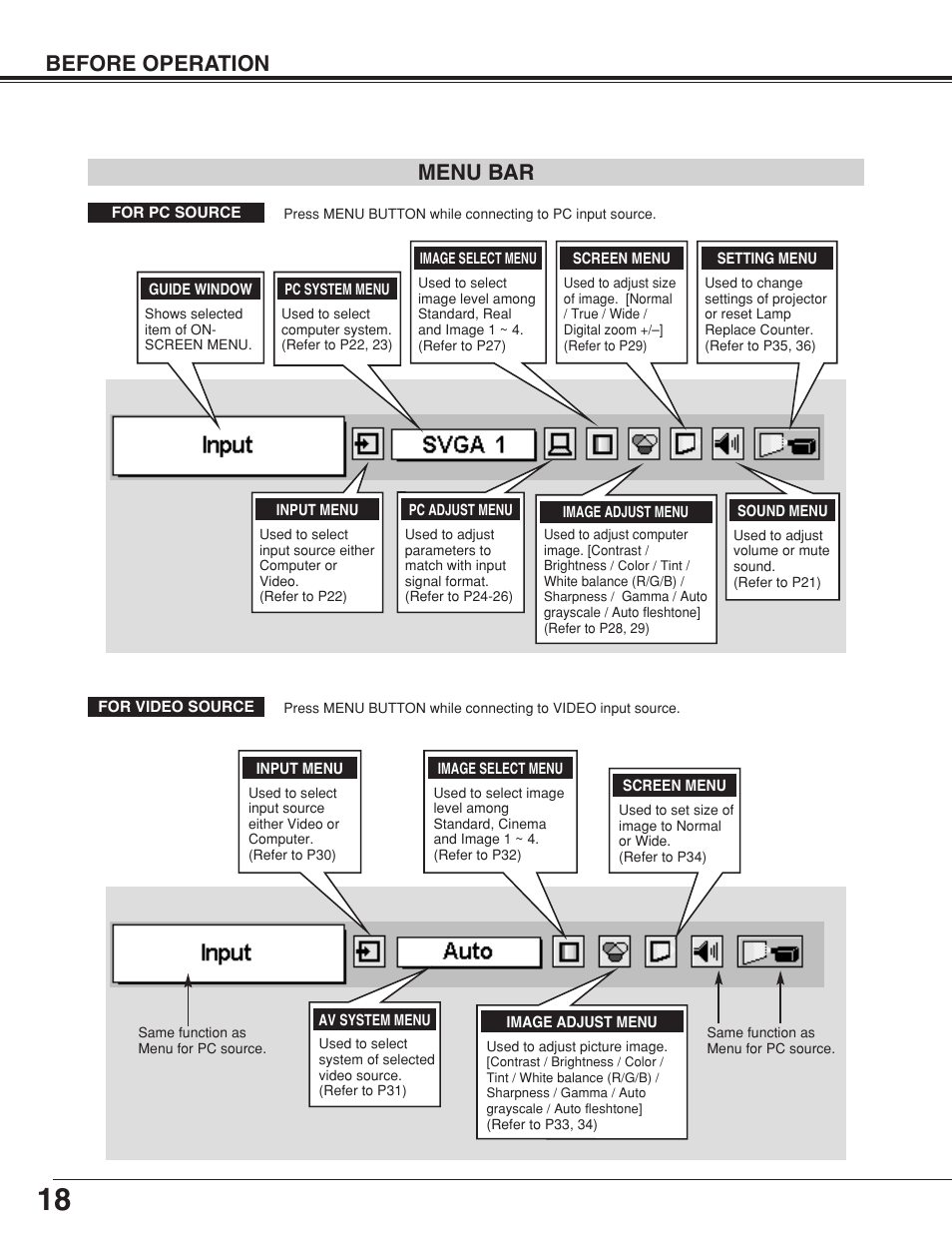 Before operation menu bar | Fisher PLC-XW20A User Manual | Page 18 / 44