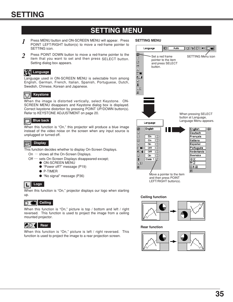 35 setting, Setting menu | Fisher PLC-XW20A User Manual | Page 35 / 44