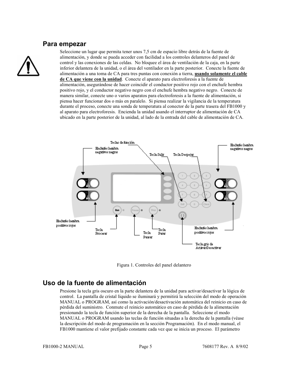 Para empezar, Uso de la fuente de alimentación | Fisher FB1000-2 User Manual | Page 41 / 50
