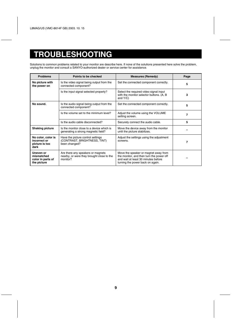 Troubleshooting | Fisher VMC-8614F User Manual | Page 10 / 12