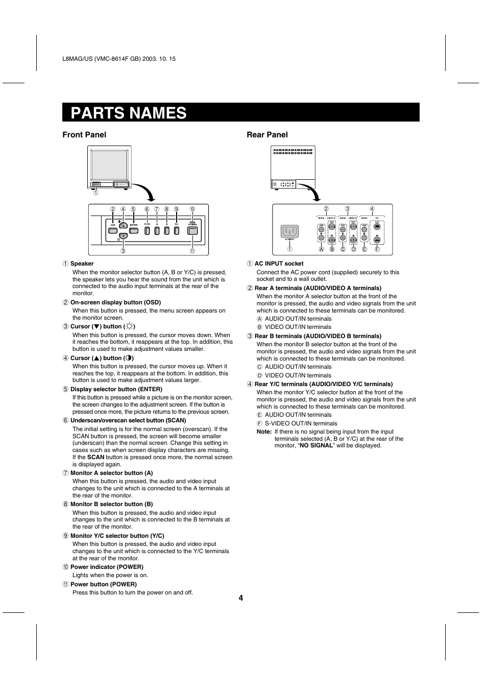 Parts names | Fisher VMC-8614F User Manual | Page 5 / 12
