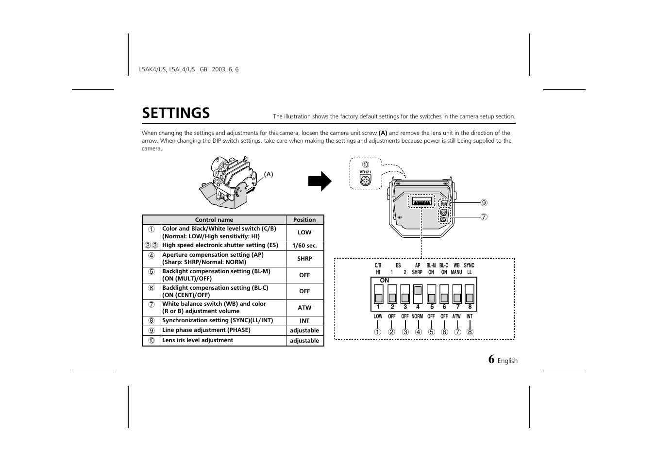 Settings | Fisher VDC-D2184VA User Manual | Page 7 / 16