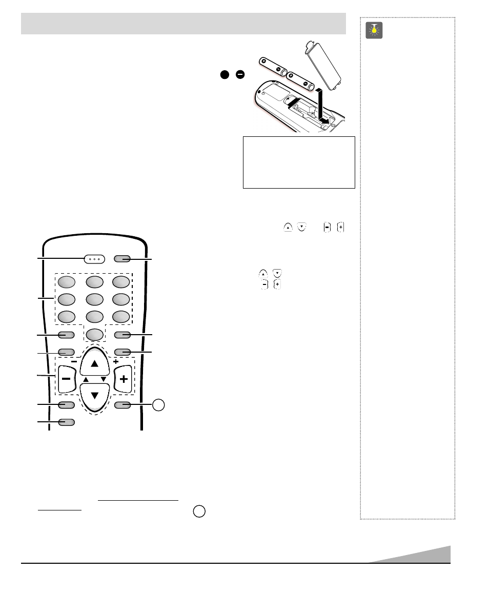 Remote control | Fisher PC-19R10 User Manual | Page 5 / 28