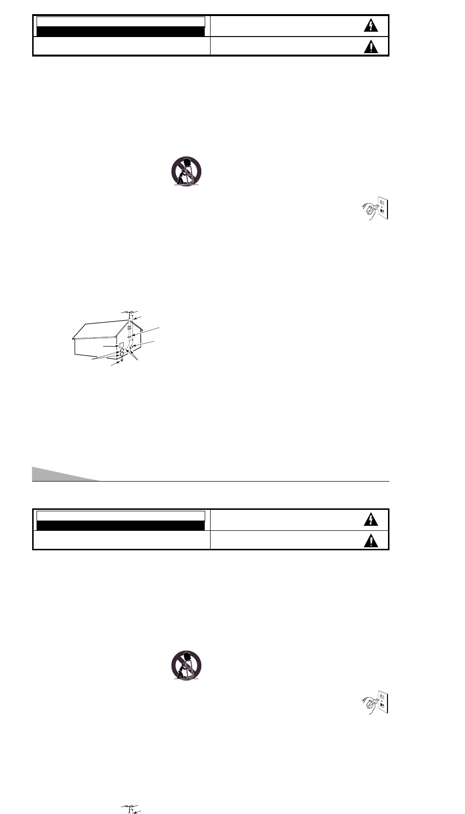 Important safety instructions, Caution | Fisher PC-25S00 User Manual | Page 2 / 32