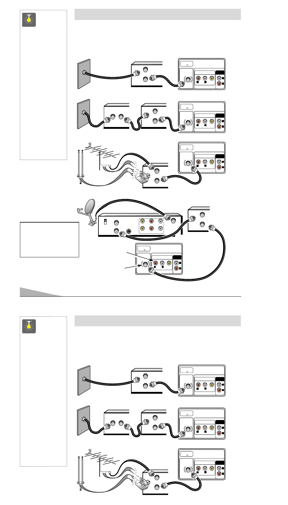 Métodos básicos de conexión, 20 consejos rápidos, Consejos rápidos | Sistema de cable con vcr y tv, Antena exterior o interior a vcr a tv, Receptor de satélite, vcr y tv | Fisher PC-25S00 User Manual | Page 20 / 32