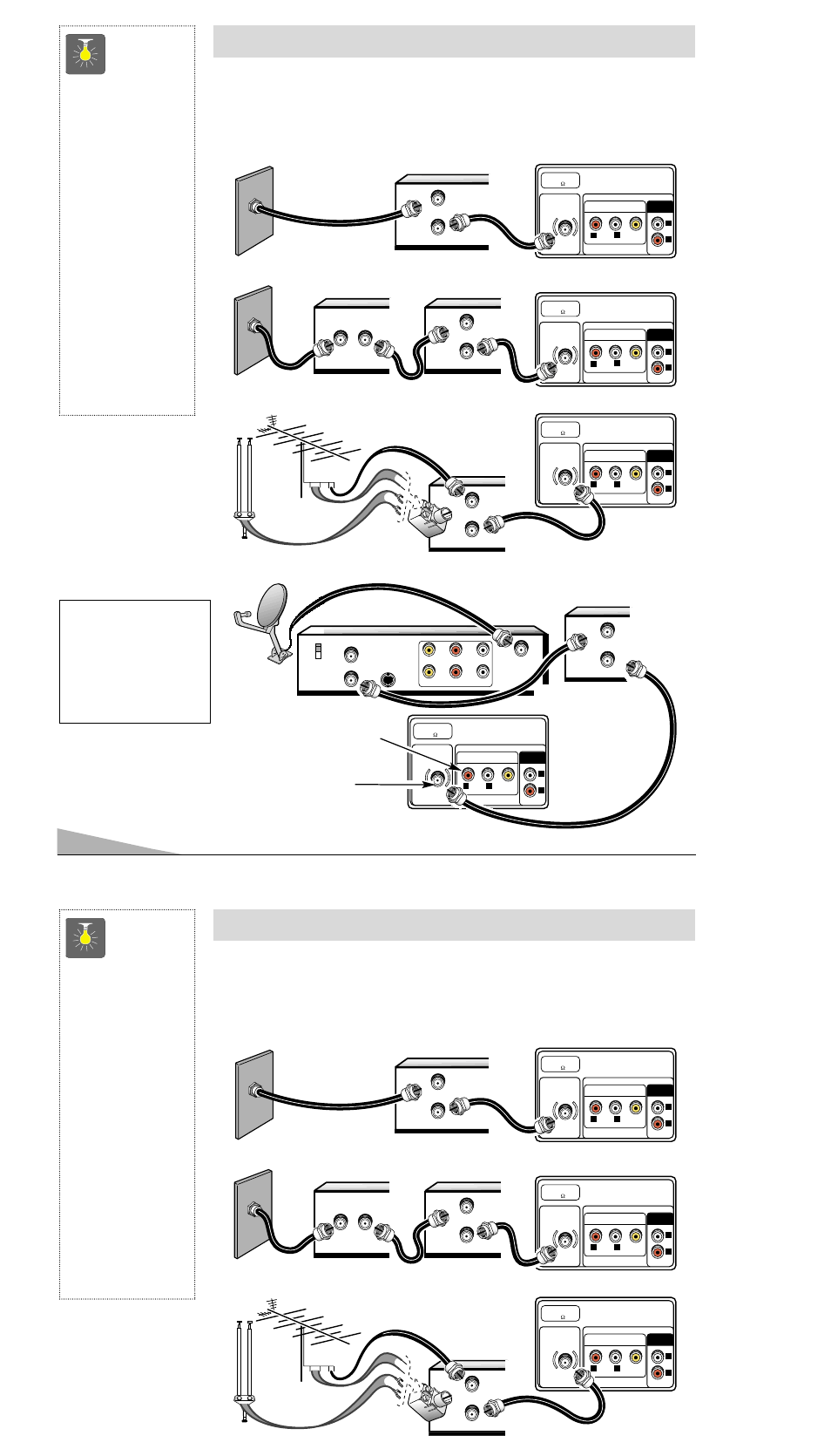 Basic hookup methods, Quicktips, Outdoor or indoor antenna with vcr and tv | Fisher PC-25S00 User Manual | Page 4 / 32