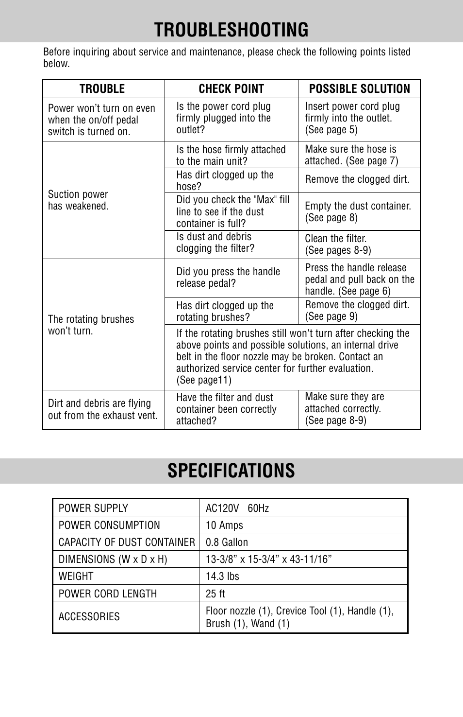 Troubleshooting, Specifications | Fisher SC-TA3000 User Manual | Page 10 / 22