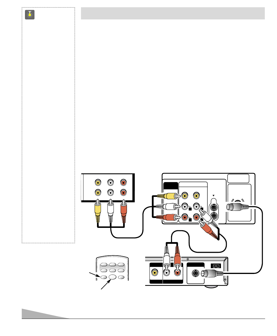 Using the audio/ video input jacks, Quicktips, Connecting a vcr or other external equipment | Optional | Fisher PC-27F20 User Manual | Page 14 / 48