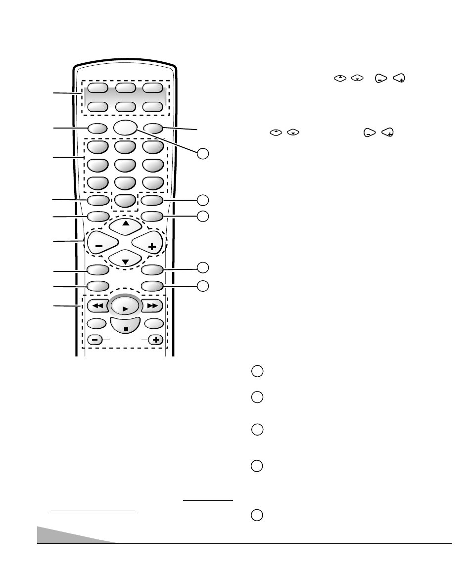 Fisher PC-27F20 User Manual | Page 28 / 48