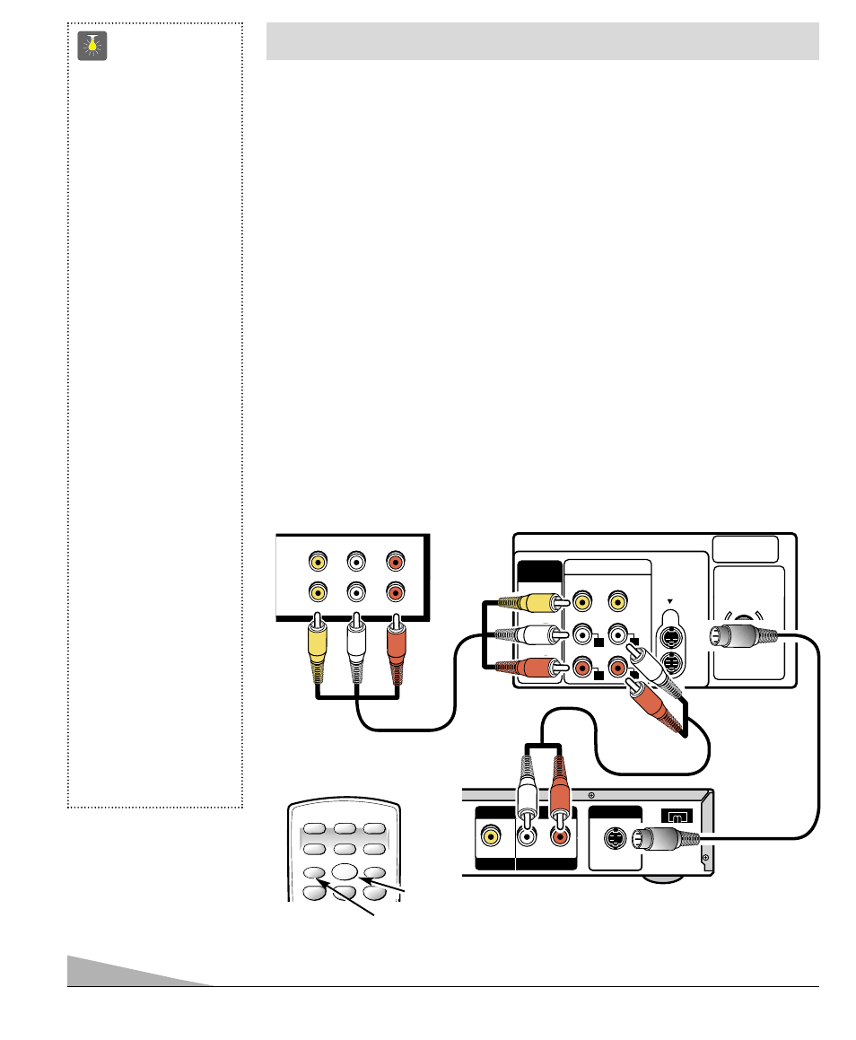 Usando las entradas de audio/video, Consejos rápidos | Fisher PC-27F20 User Manual | Page 36 / 48