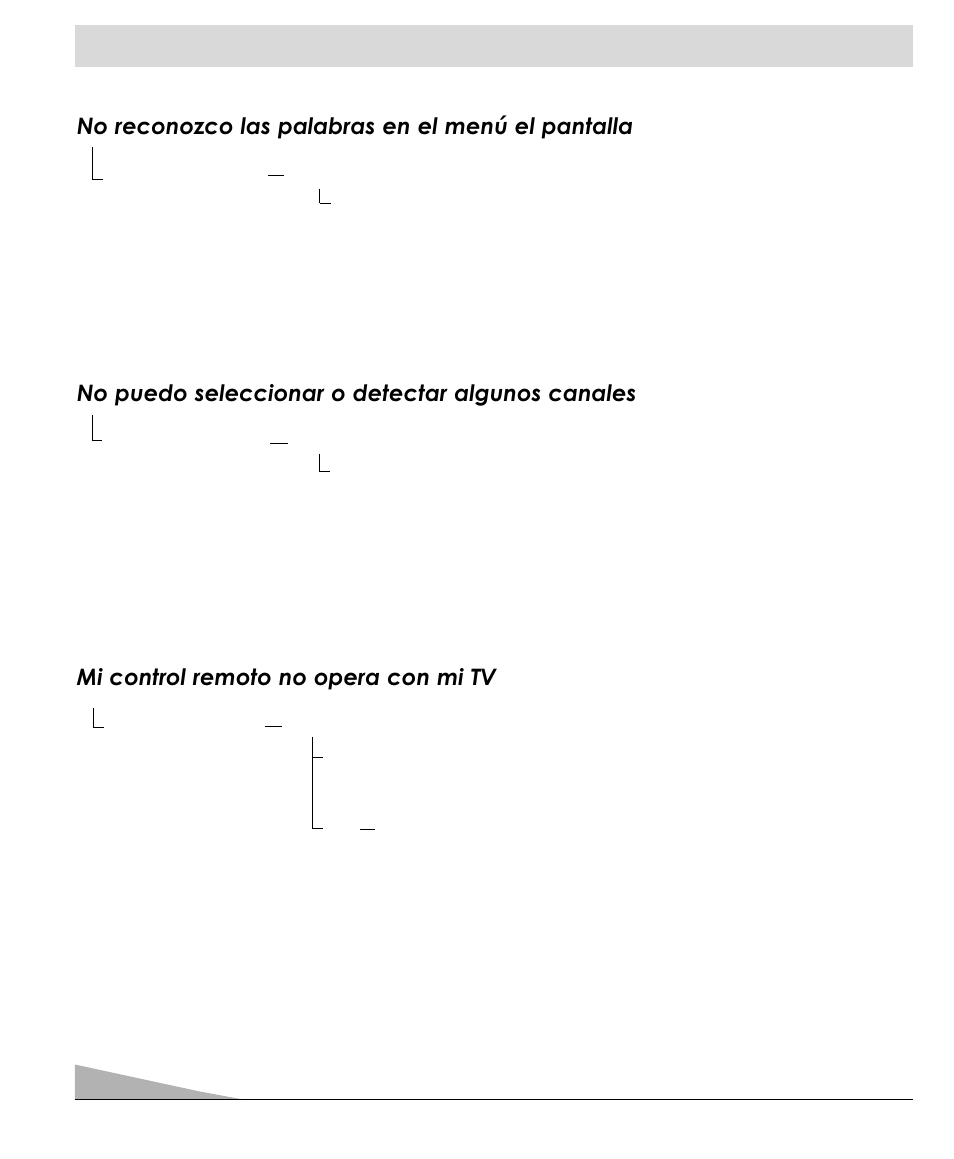 Solucion de problemas (continuación) | Fisher PC-27F20 User Manual | Page 44 / 48
