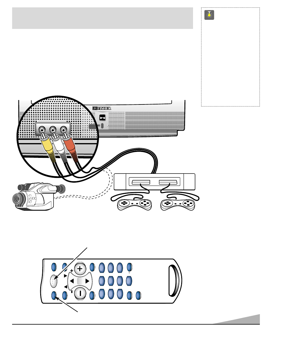 Usando las entradas frontales de audio/video, Conectando una juego de video, Consejos rápidos | Fisher PC-27S10 User Manual | Page 25 / 36