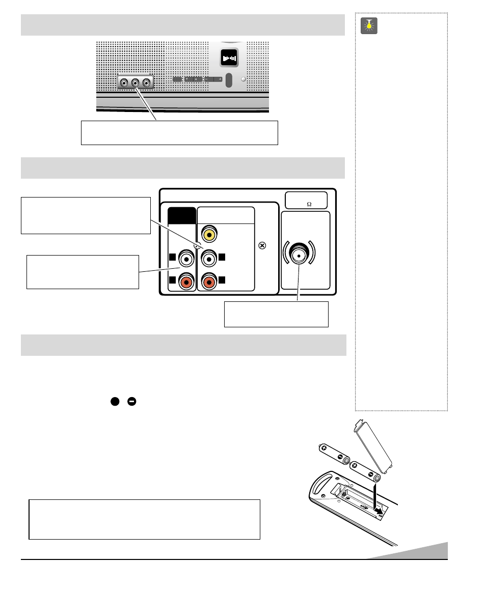 Rear panel, Remote control, Front panel | Quicktips, Installing bat teries (2 aaa not included), Be sure batteries are installed correctly, Cable / antenna input terminal (75 ohms) | Fisher PC-27S10 User Manual | Page 5 / 36