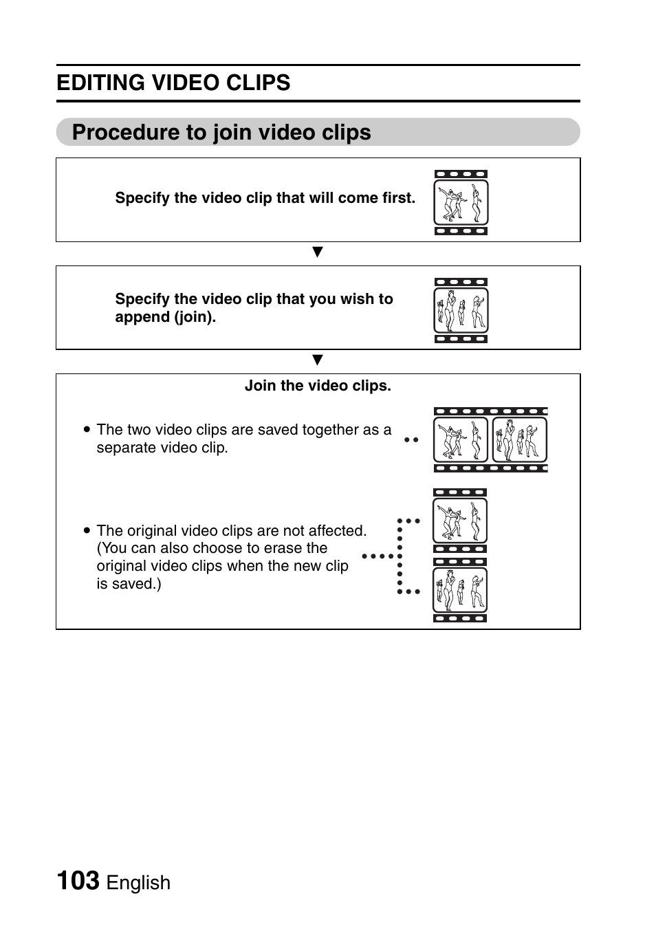 Editing video clips procedure to join video clips, English | Fisher VPC-CG6GX User Manual | Page 117 / 202