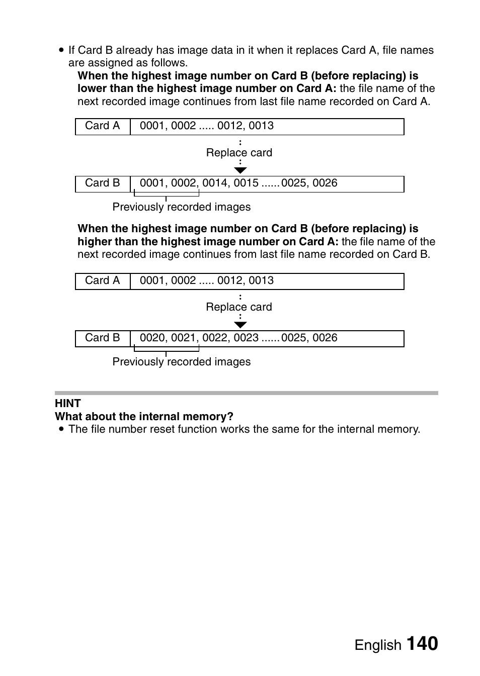 English | Fisher VPC-CG6GX User Manual | Page 154 / 202