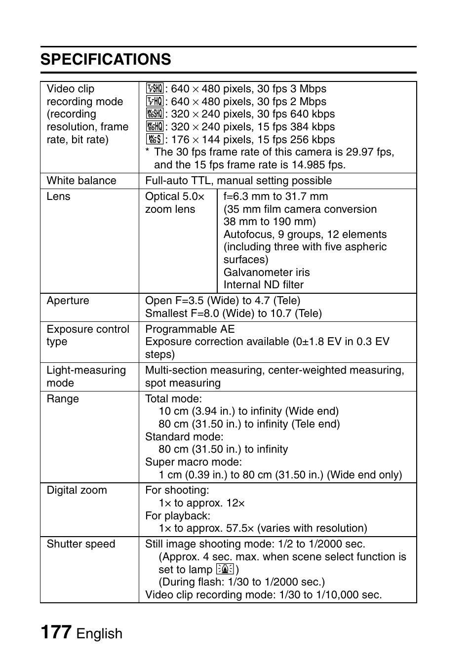 Specifications, English | Fisher VPC-CG6GX User Manual | Page 191 / 202