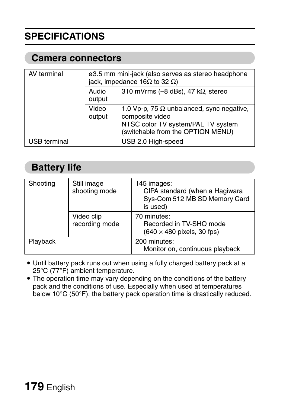 Specifications camera connectors battery life, English | Fisher VPC-CG6GX User Manual | Page 193 / 202