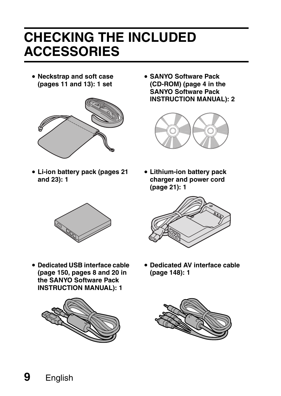 Checking the included accessories, English | Fisher VPC-CG6GX User Manual | Page 23 / 202