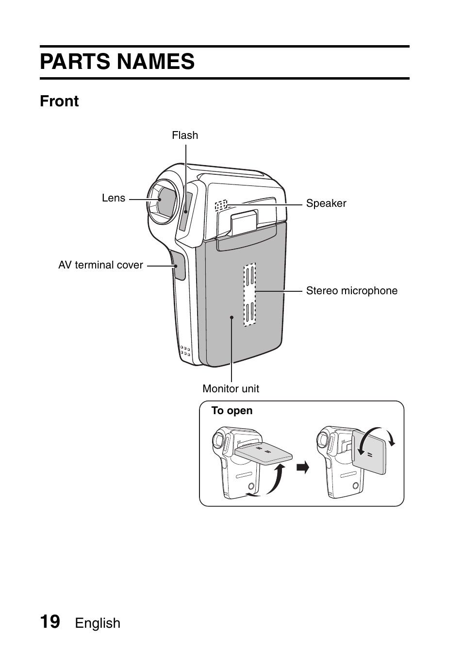 Parts names, Front | Fisher VPC-CG6GX User Manual | Page 33 / 202