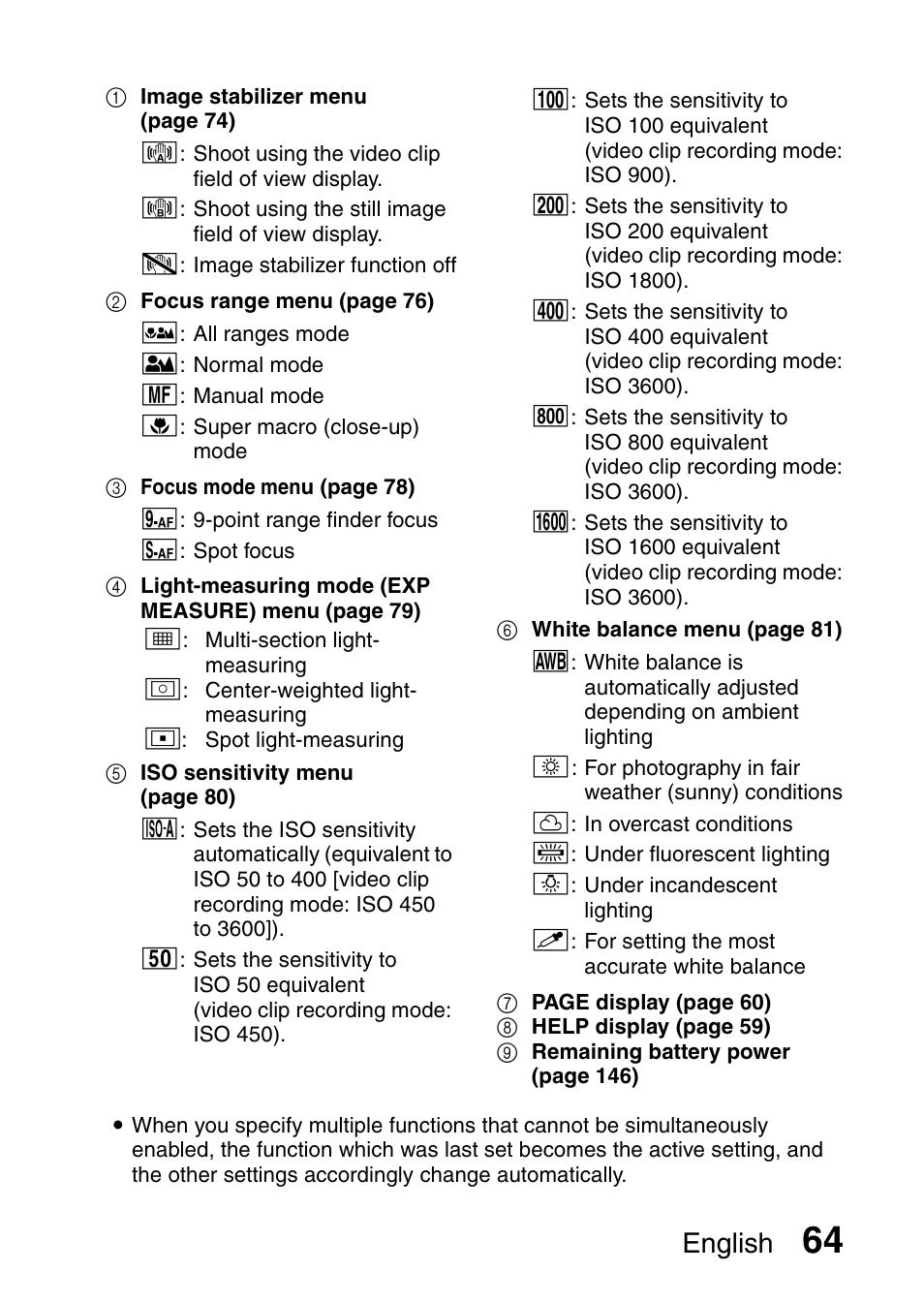 English | Fisher VPC-CG6GX User Manual | Page 78 / 202