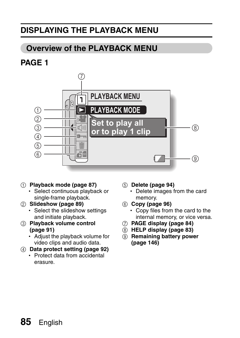 English | Fisher VPC-CG6GX User Manual | Page 99 / 202