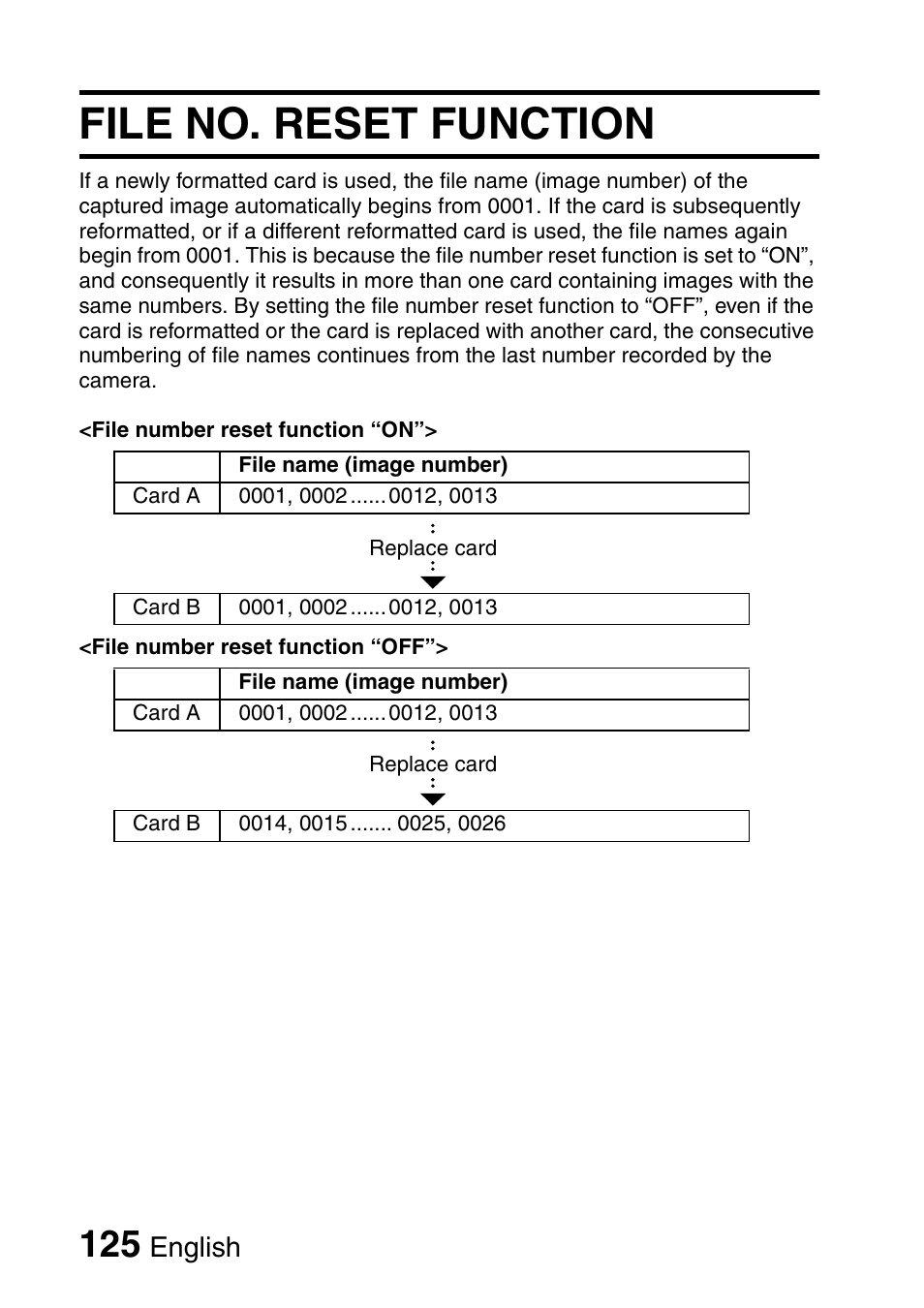 File no. reset function, English | Fisher VPC-C6 User Manual | Page 131 / 192