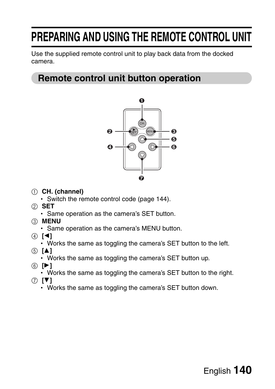 Preparing and using the remote control unit, Remote control unit button operation, English | Fisher VPC-C6 User Manual | Page 146 / 192