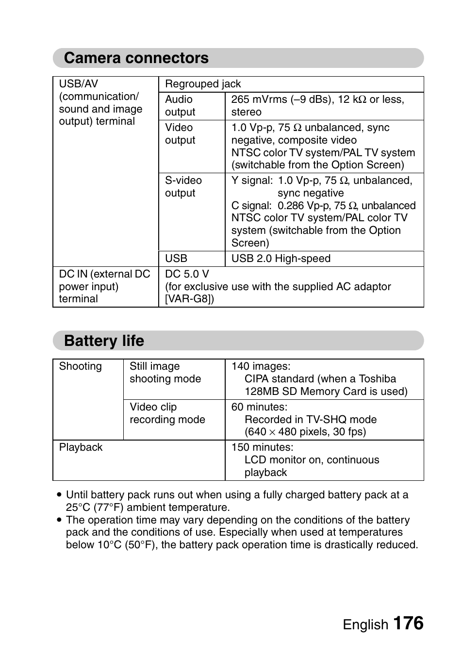 Camera connectors battery life, English | Fisher VPC-C6 User Manual | Page 182 / 192