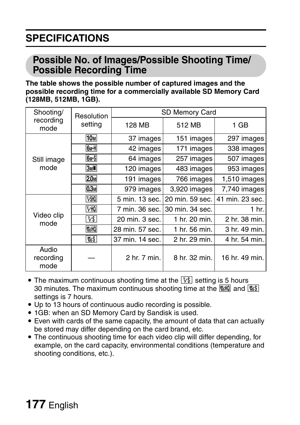 English | Fisher VPC-C6 User Manual | Page 183 / 192
