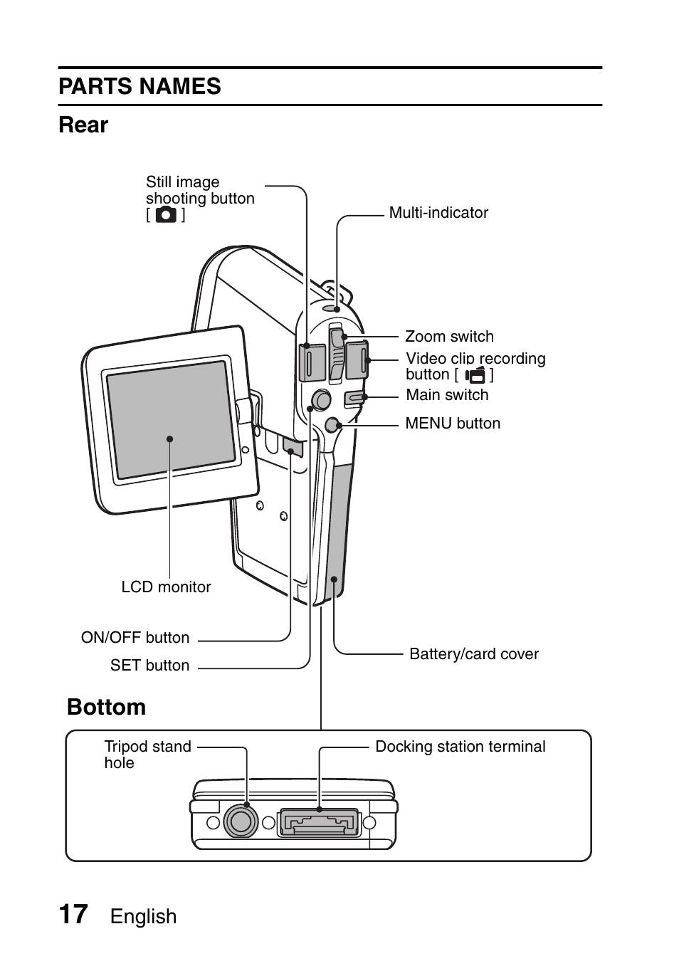 Parts names rear bottom, English | Fisher VPC-C6 User Manual | Page 23 / 192