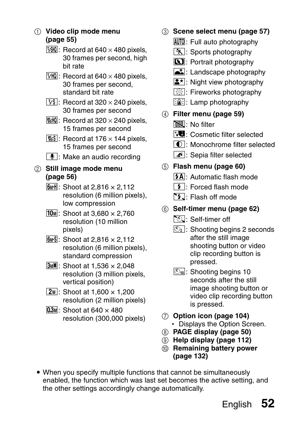 English | Fisher VPC-C6 User Manual | Page 58 / 192