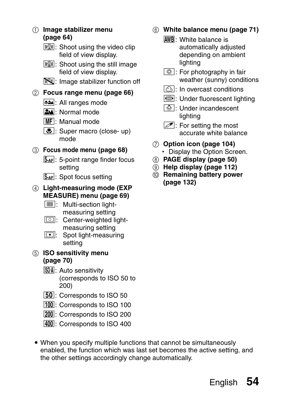 English | Fisher VPC-C6 User Manual | Page 60 / 192