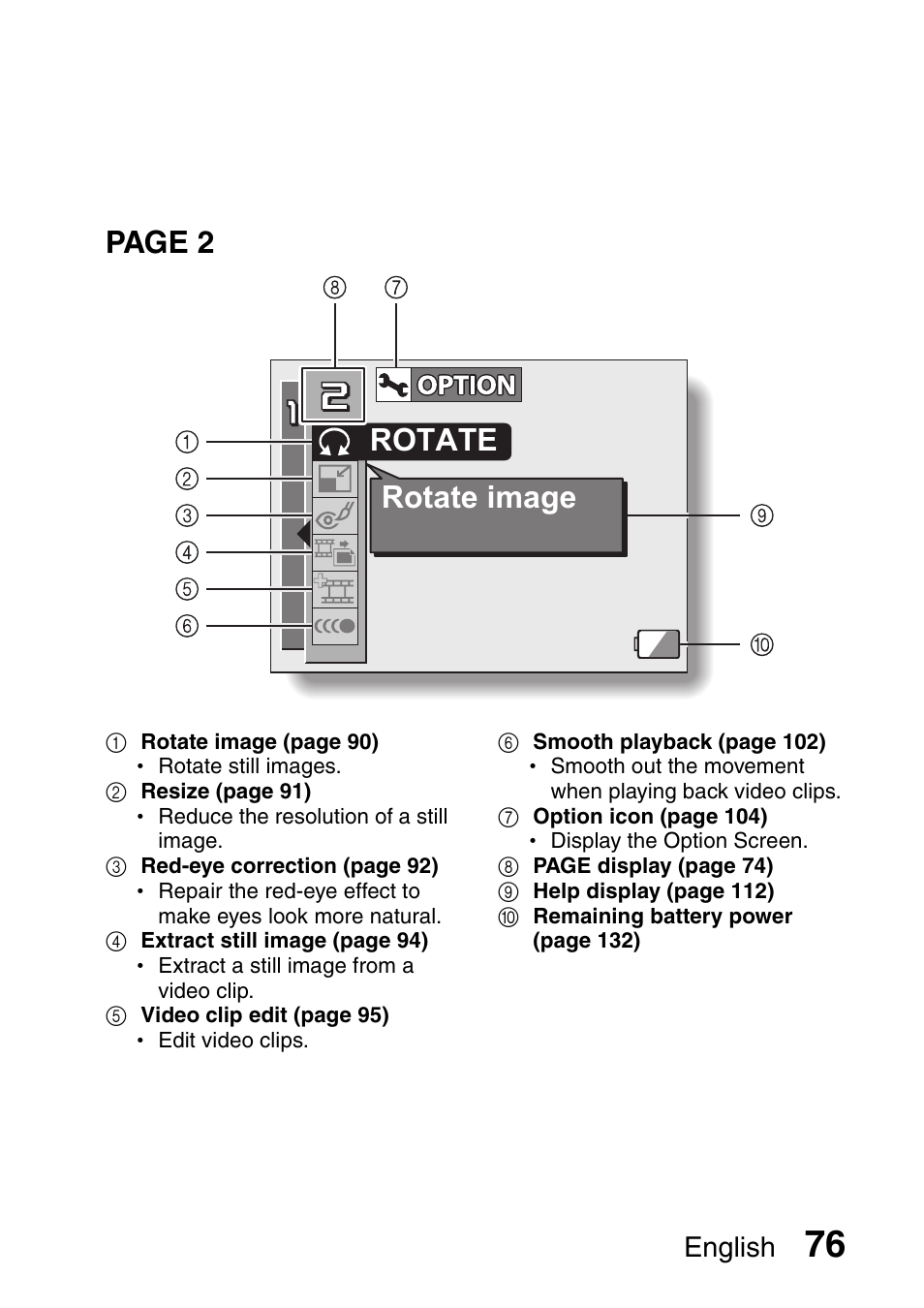 Rotate rotate image, Page 2, English | Fisher VPC-C6 User Manual | Page 82 / 192