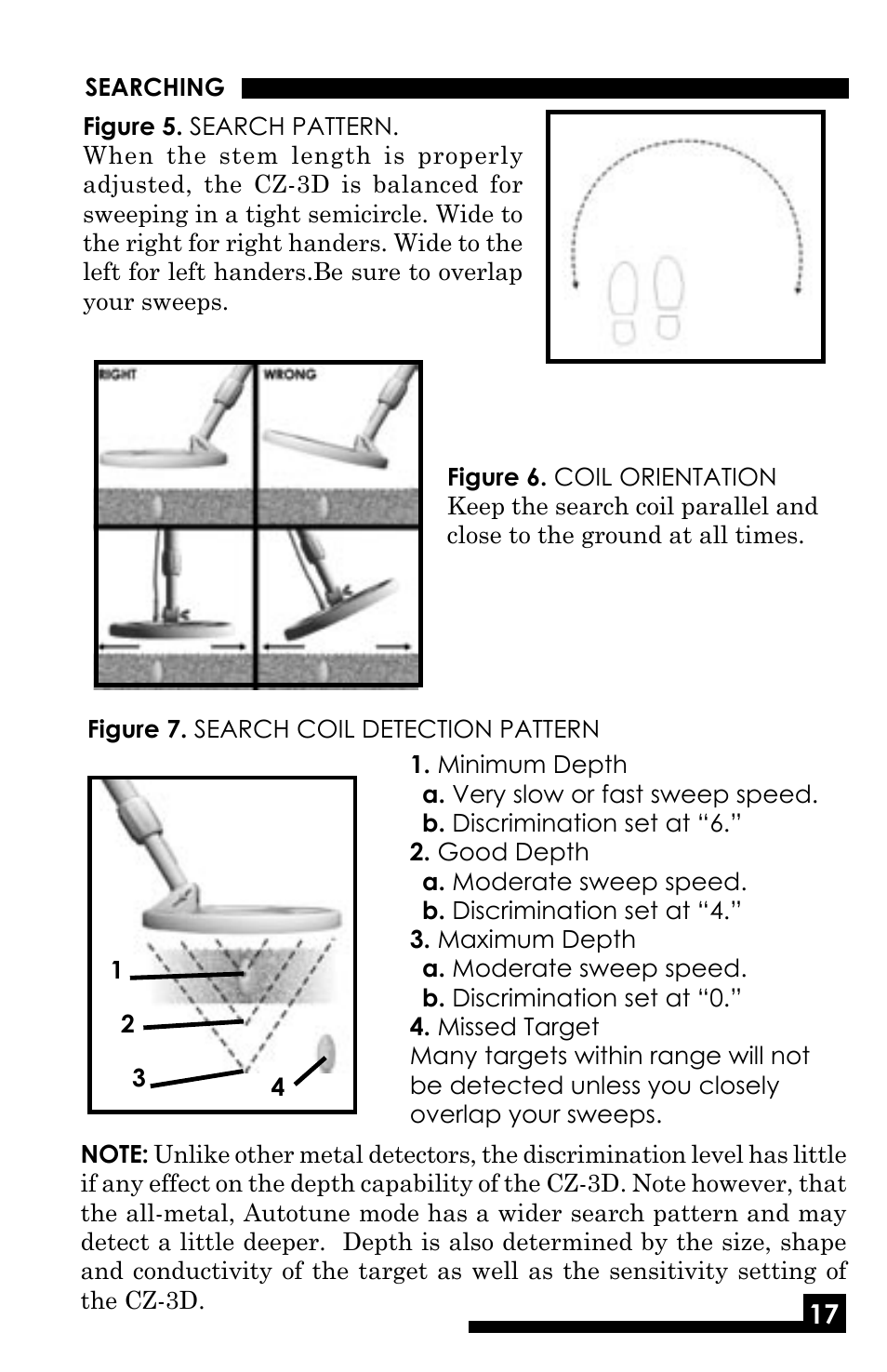 Fisher M-SCOPE CZ-3D User Manual | Page 19 / 32