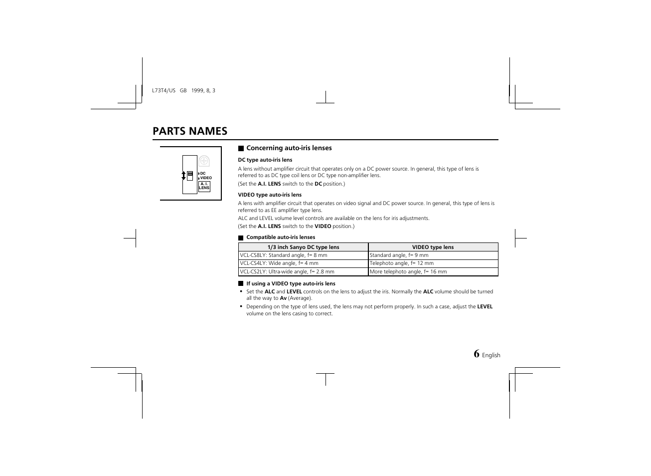 Parts names | Fisher VCB-3424 User Manual | Page 8 / 15