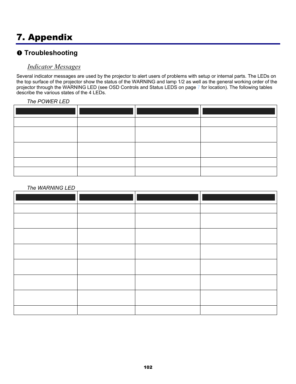 Appendix, 1) troubleshooting, Indicator messages | Roubleshooting, See indicator messages, Troubleshooting indicator messages | Fisher PDG-DWT50L User Manual | Page 111 / 135